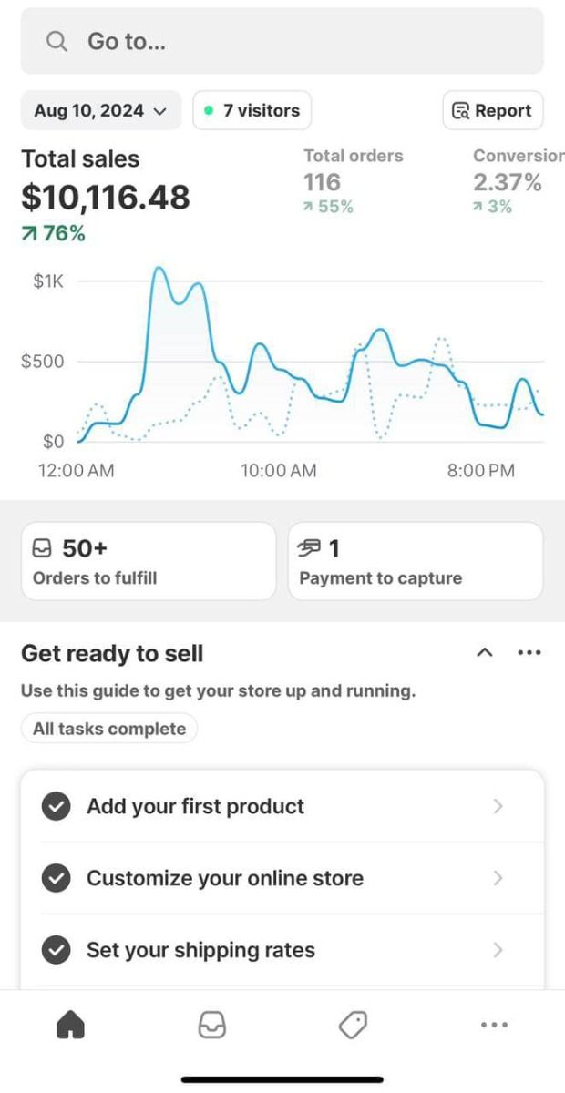Webová analytika pro e-shopy - aneb jak zvýšit prodej pomocí dat